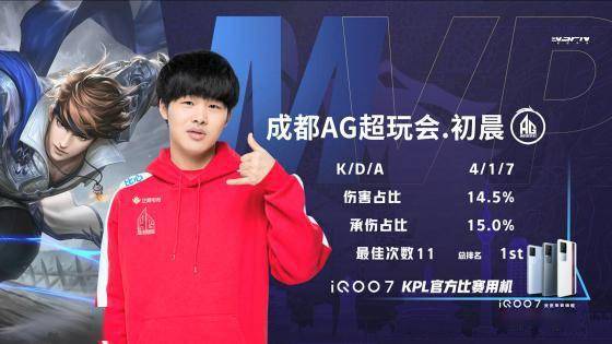 不是青训球 不是青训球