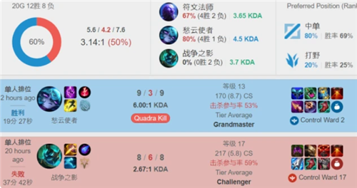 球员冲进场 球员冲进场