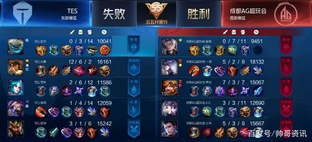 与时机把握 与时机把握